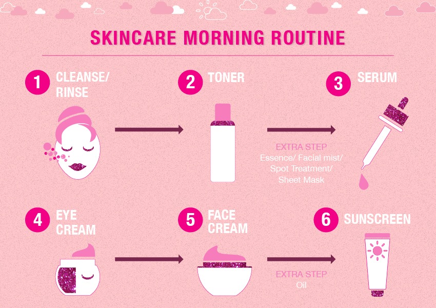 skincare tips