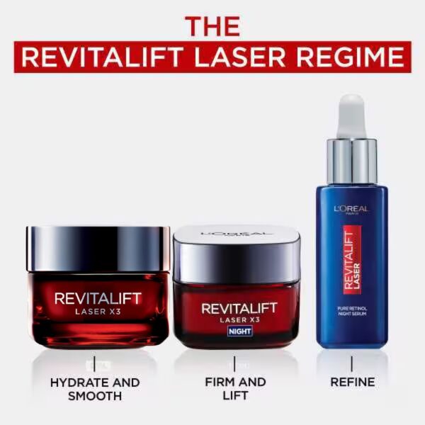 Loreal Pure Retinol Night Serum & Anti Aging Night Cream
